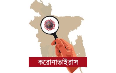 বাংলাদেশে করোনায় ২৪ ঘণ্টায় ৩৫ জনের মৃত্যু, নতুন আক্রান্ত ৩০০৯ : স্বাস্থ্য অধিদপ্তর