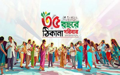 সাফল্যের ৩৫ বছরে ঠিকানা